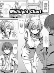 midnight-chart.jpg